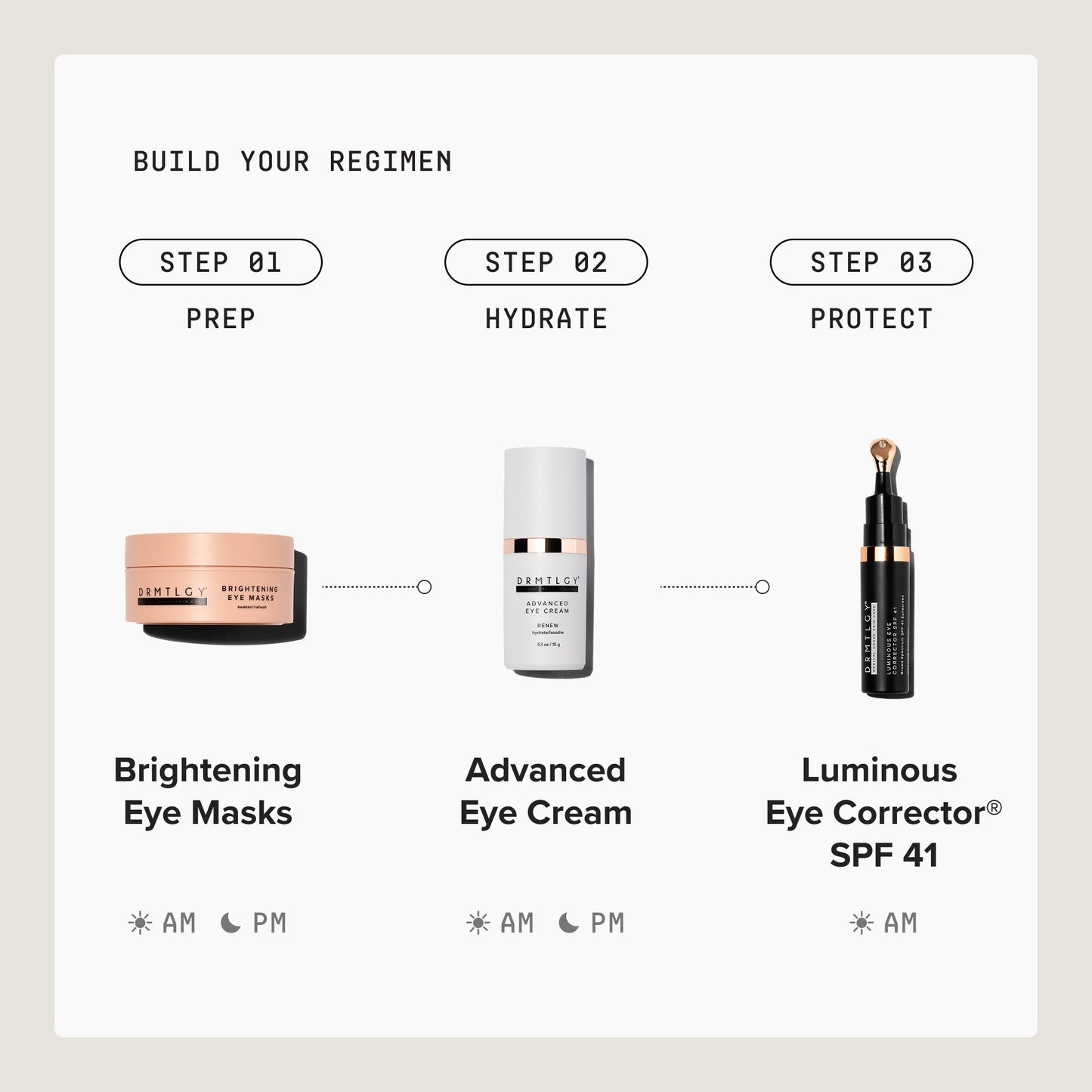 Luminous Eye Corrector® SPF 41 - Medium