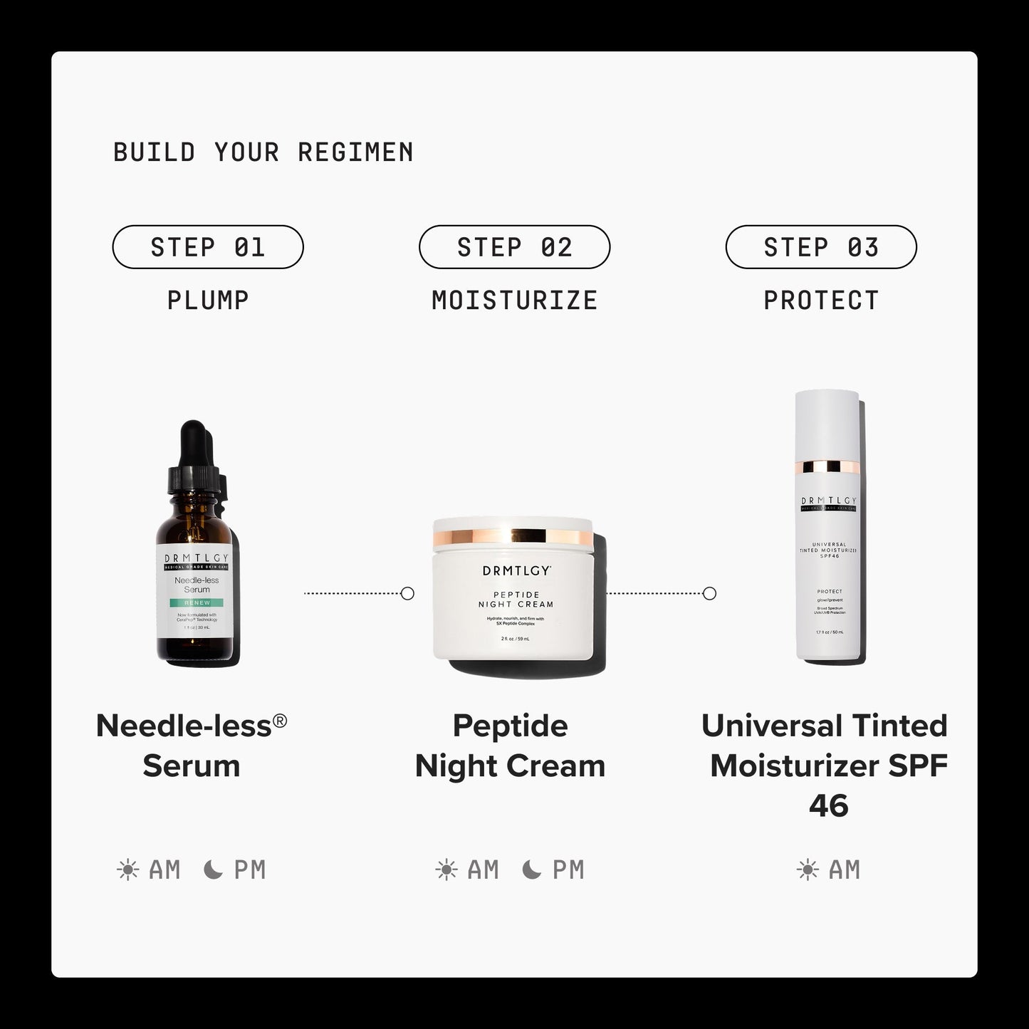 Anti-Aging Bundle