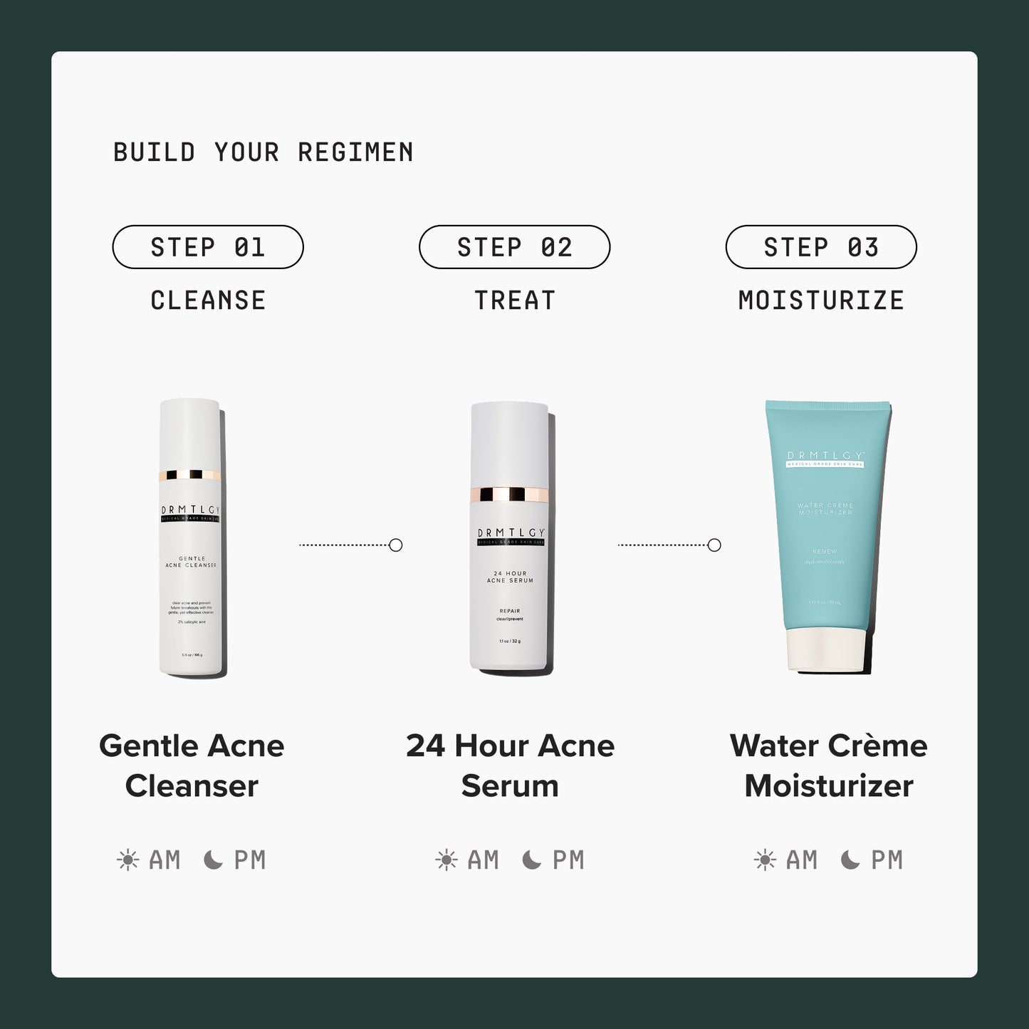 Gentle Acne Cleanser