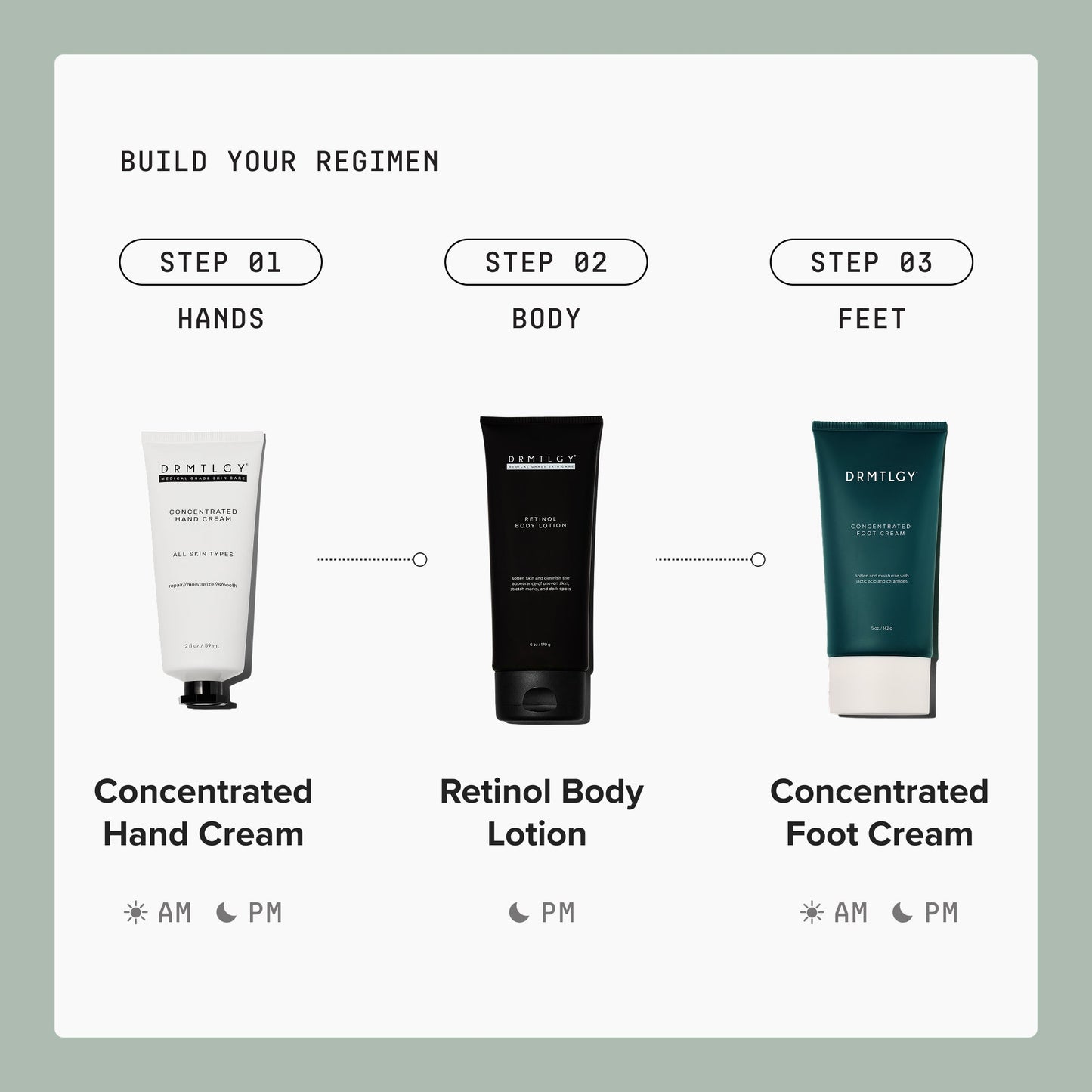 Concentrated Hand Cream