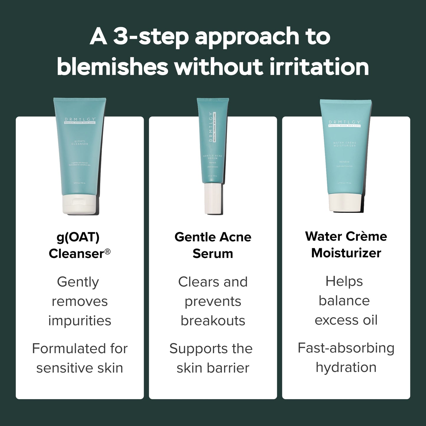 Gentle Acne Kit