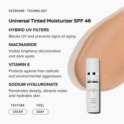 The Full Body Glow Duo