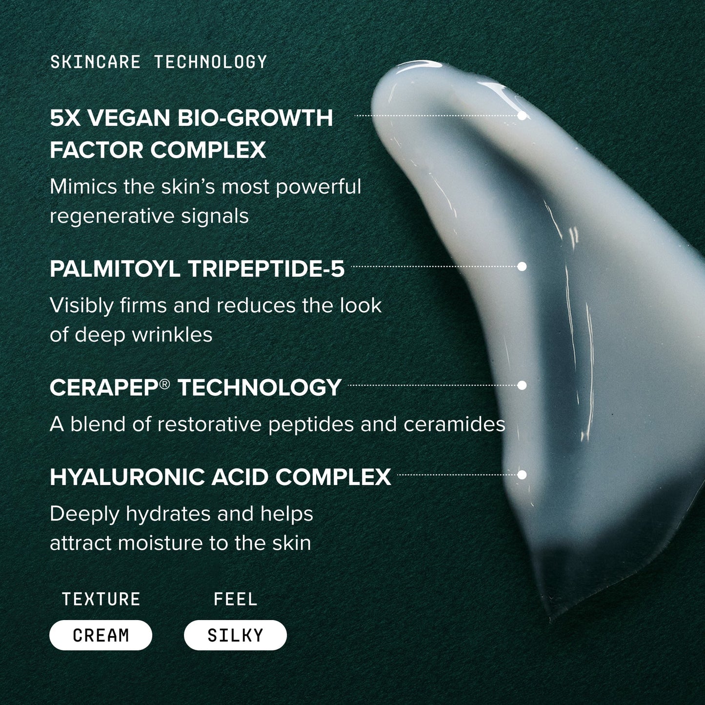 Needle-less® Growth Factor Serum