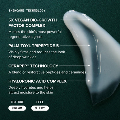 Needle-less® Growth Factor Serum