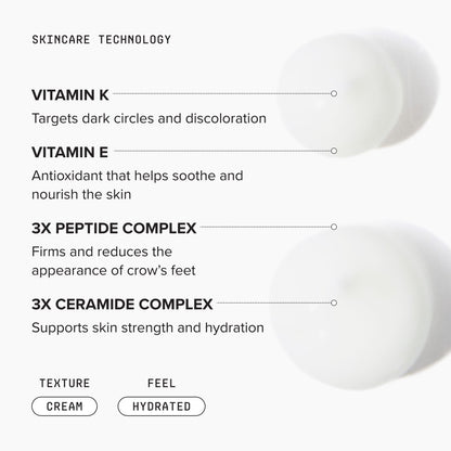 Advanced Eye Cream