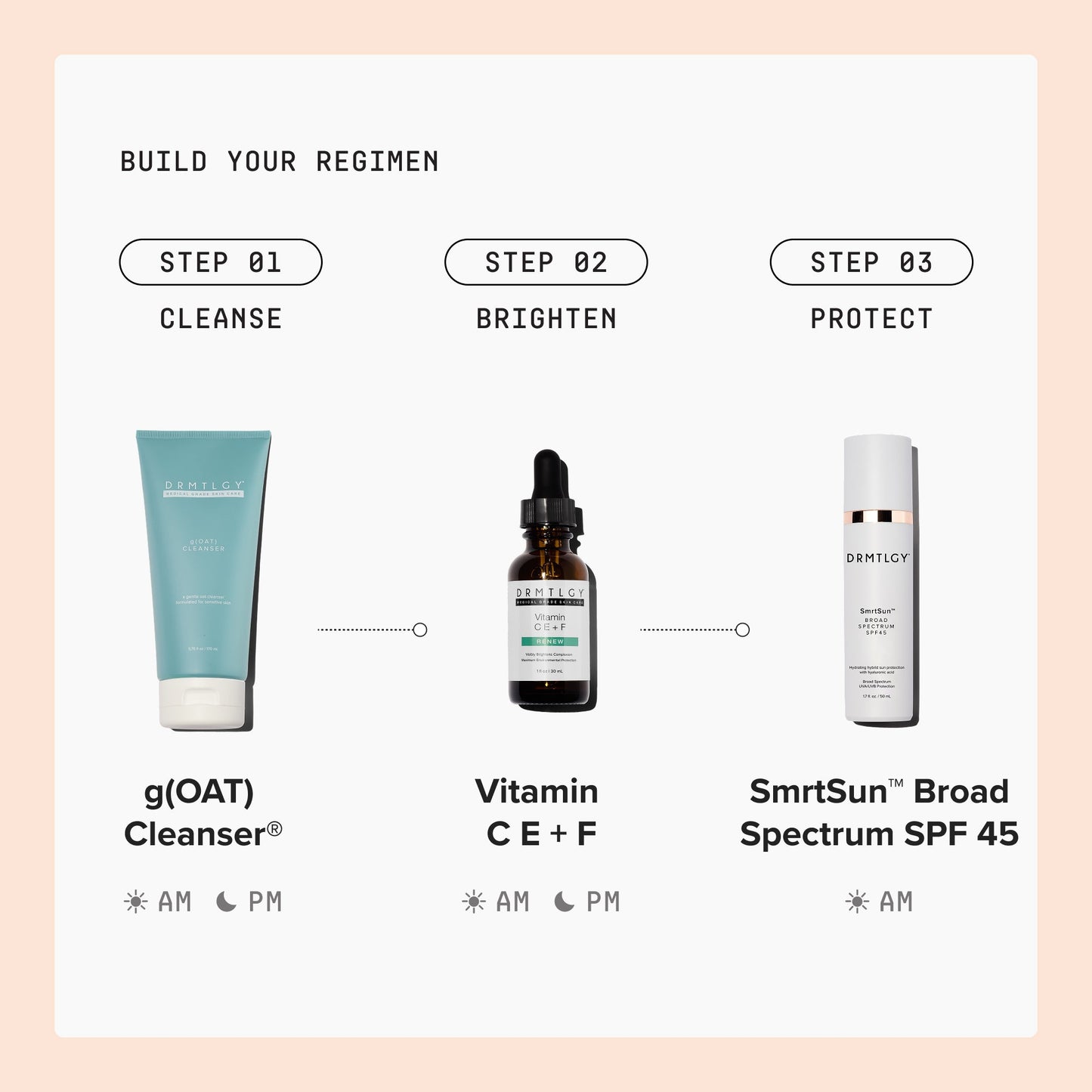 Vitamin C E + F