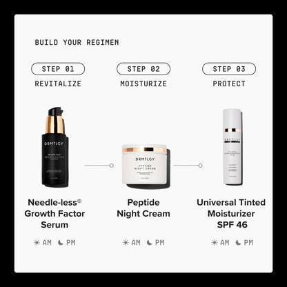Needle-less® Growth Factor Serum
