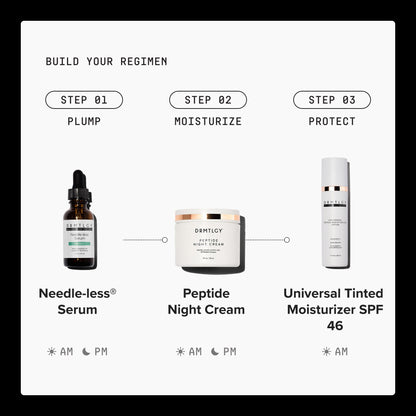 Anti-Aging Bundle