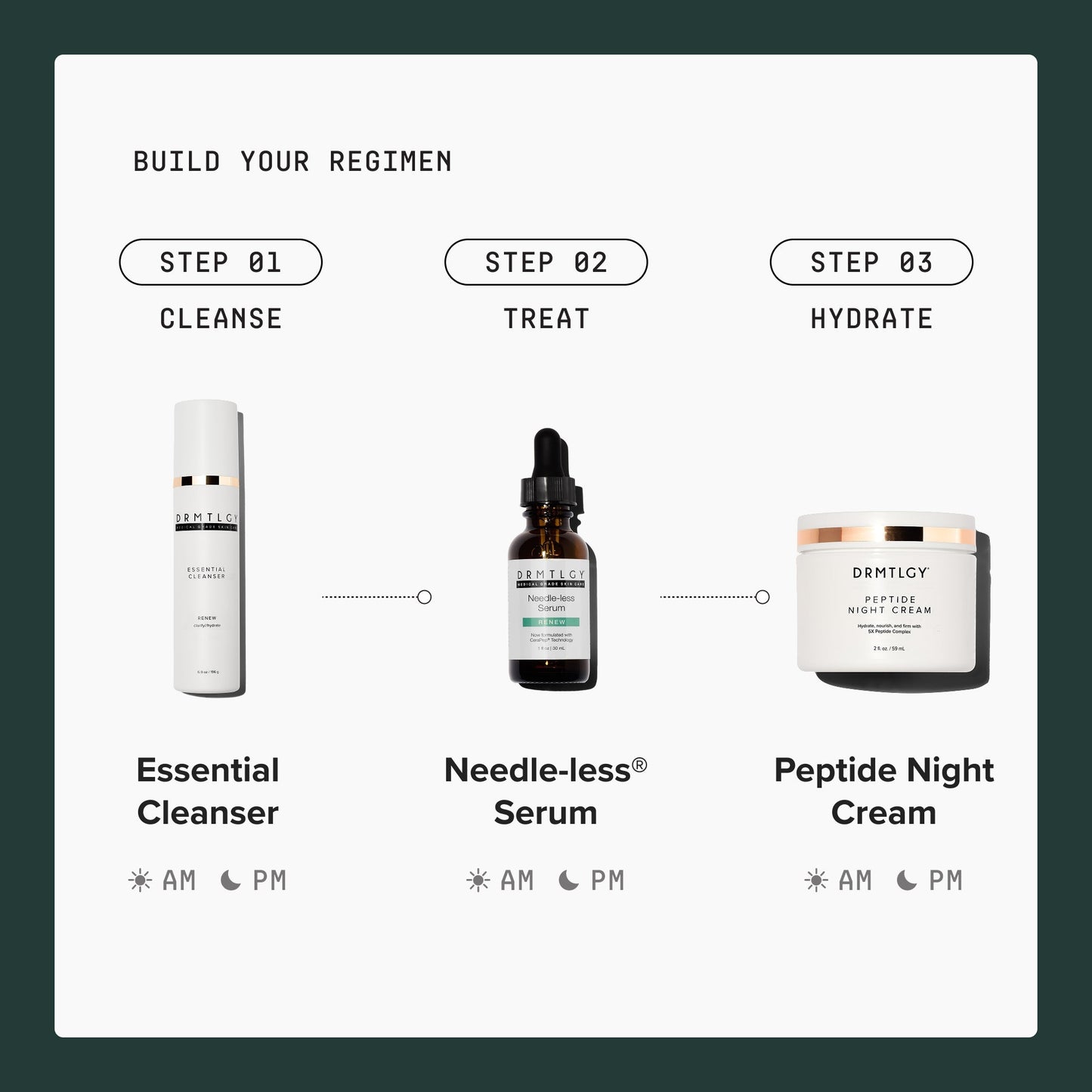 Essential Cleanser