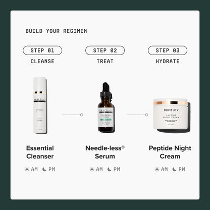 Essential Cleanser