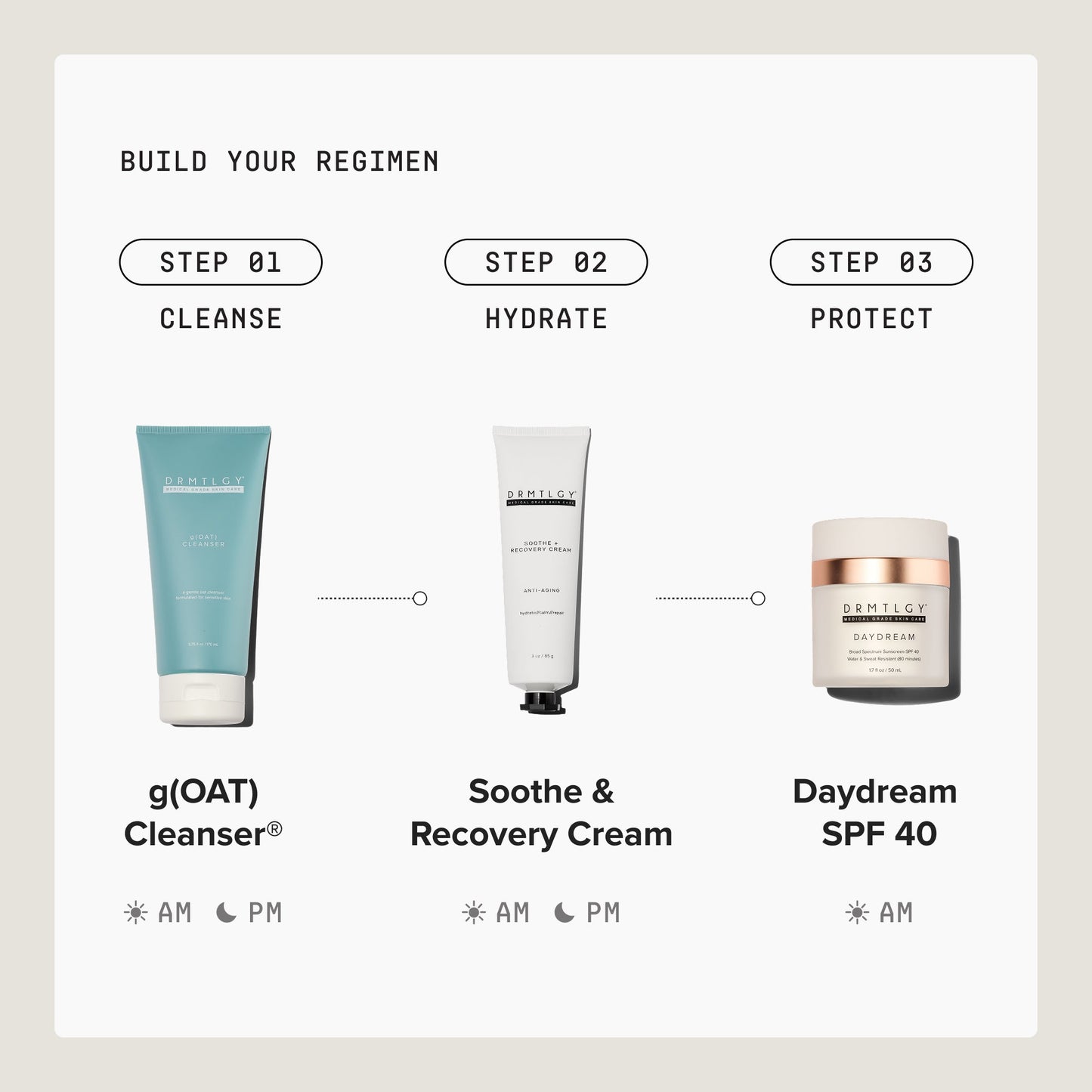 Daydream SPF 40