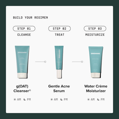 Gentle Acne Kit