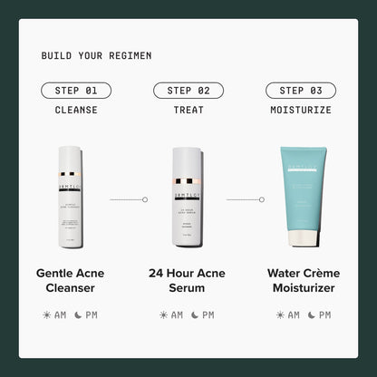 Gentle Acne Cleanser