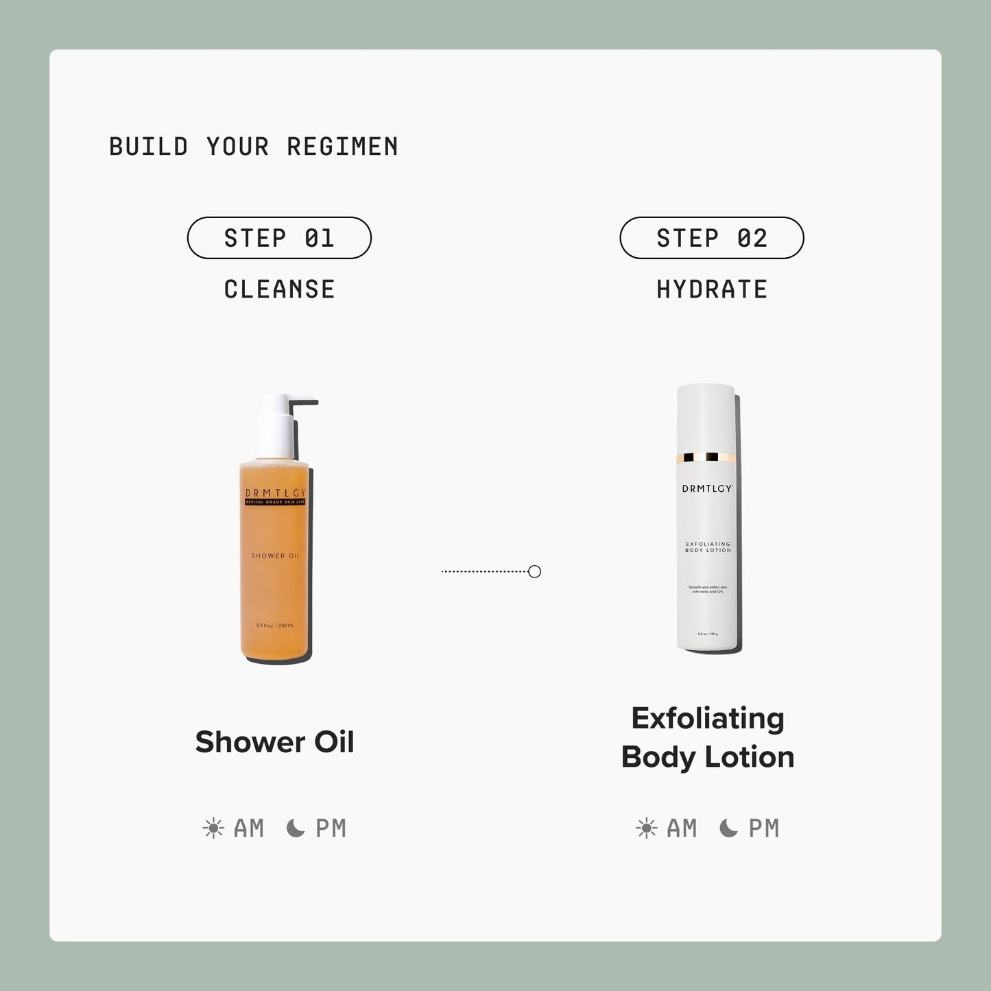 Exfoliating Body Lotion