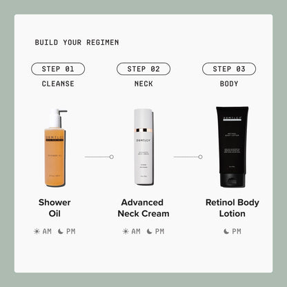 Retinol Body Lotion