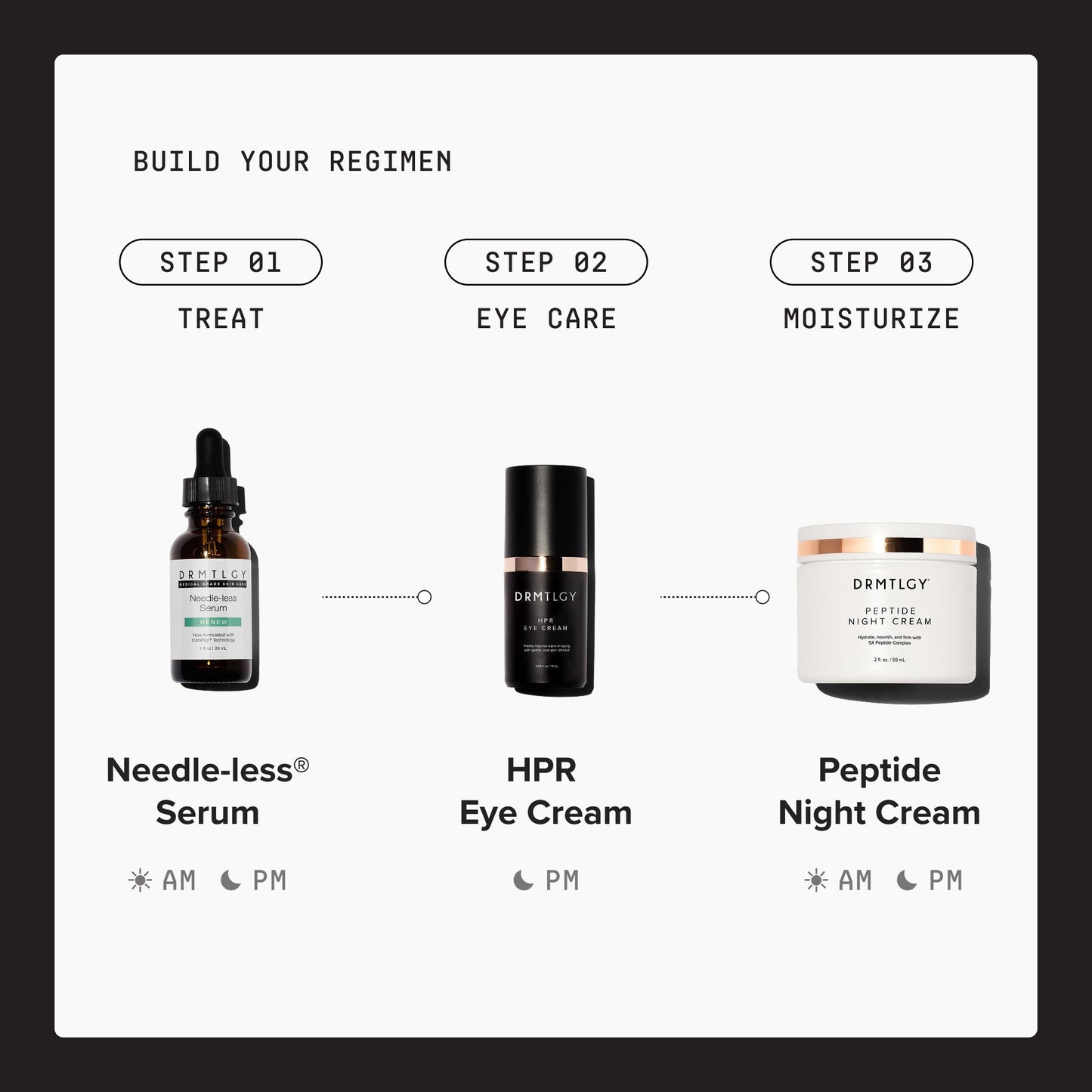 HPR Eye Cream
