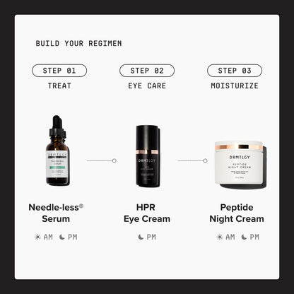 HPR Eye Cream