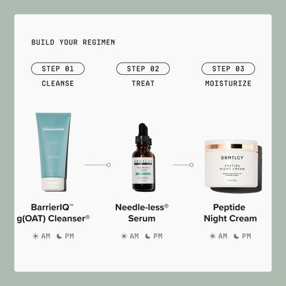 g(OAT) Cleanser®