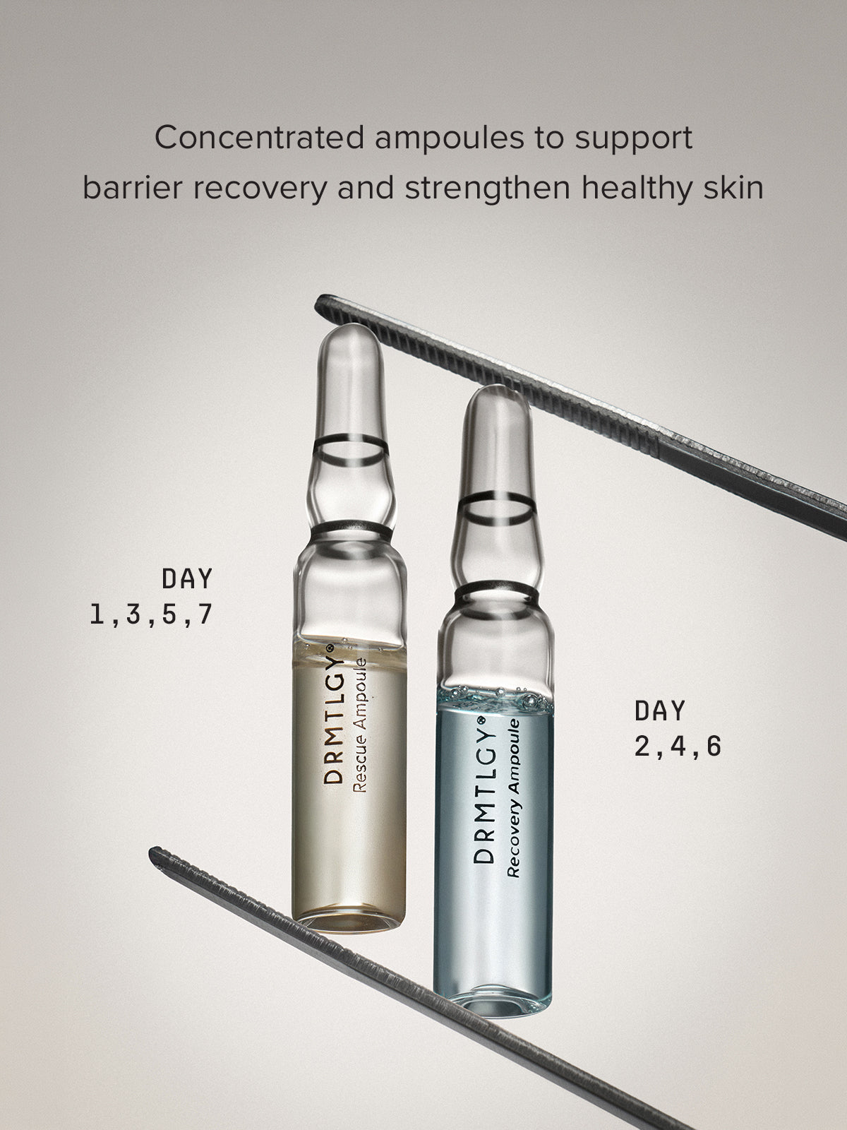 BarrierIQ™ 7 Day Rescue & Recovery Protocol