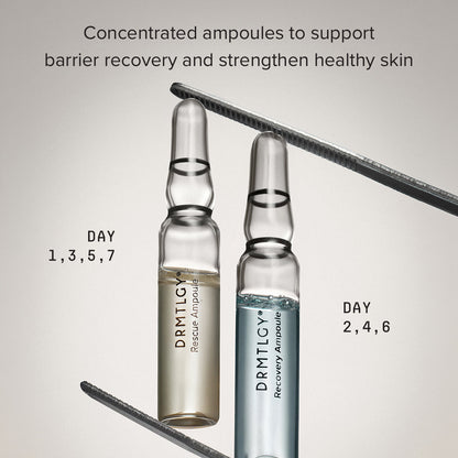 BarrierIQ™ 7 Day Rescue & Recovery Protocol